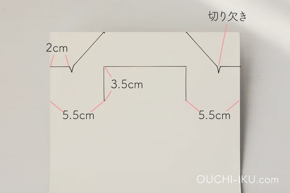 持ち手になる部分
