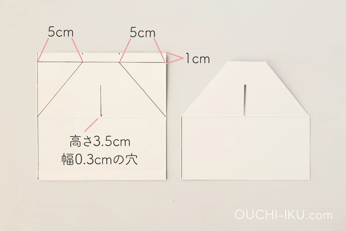 フラップの大きさ