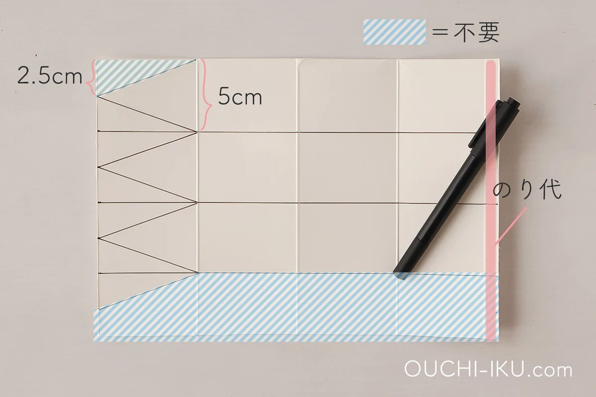 牛乳パックを切り分ける