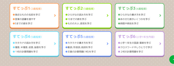 できたよシールは貼るところが分かりにくい