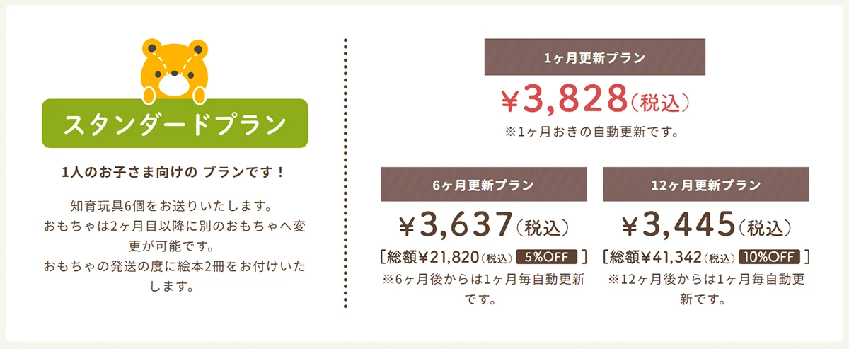 「おもちゃのサブスク」の契約プラン種類