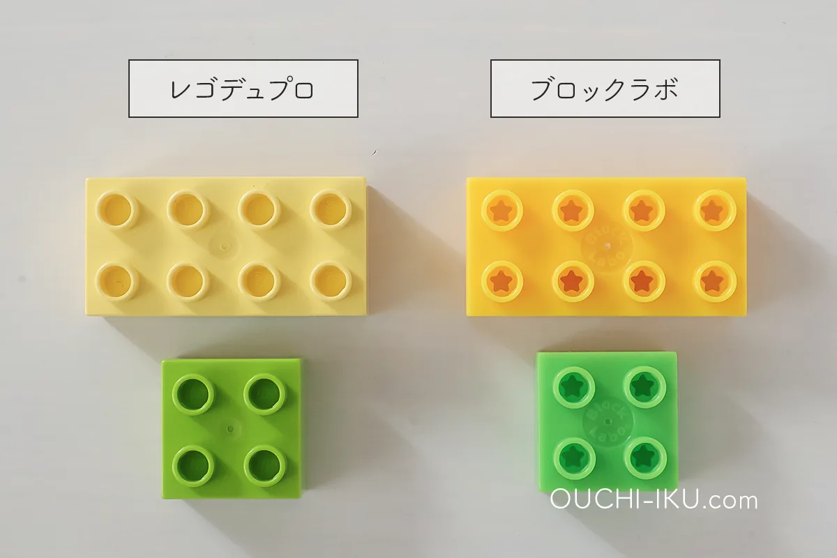 ブロックラボとレゴデュプロの大きさ比較