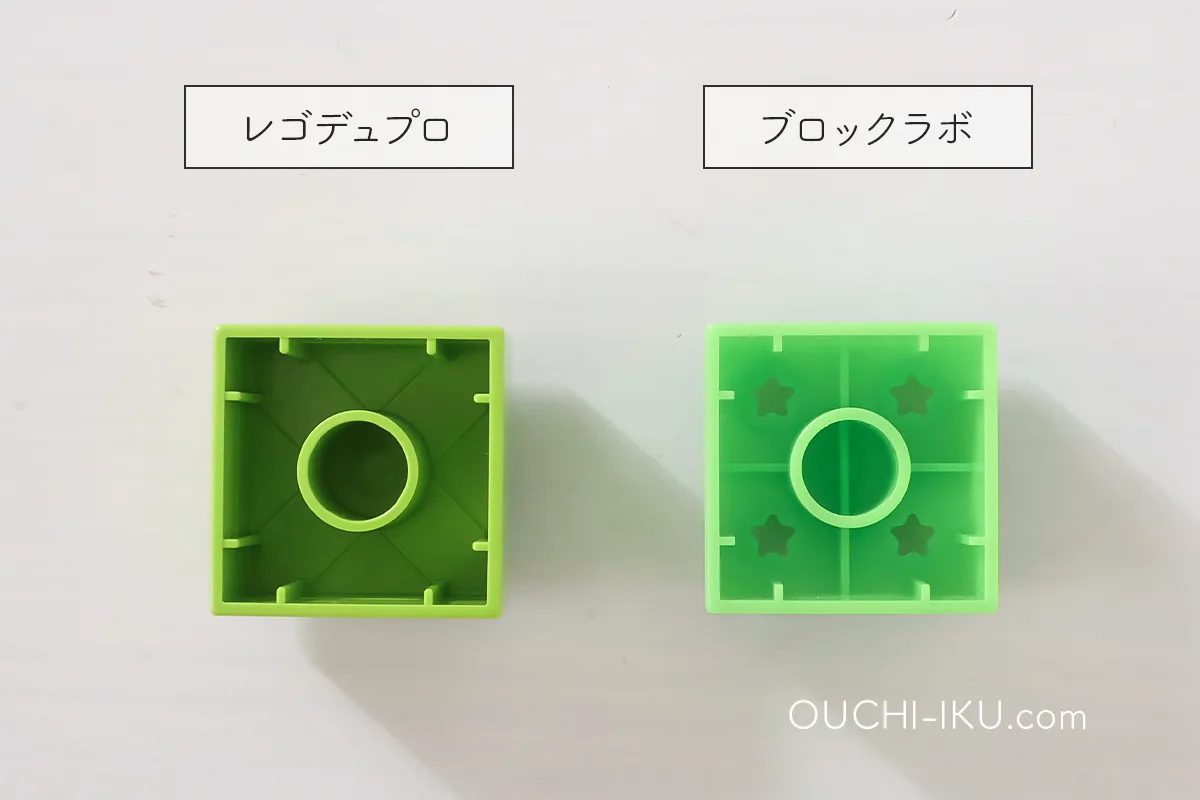 ブロックラボとレゴデュプロの大きさ比較2