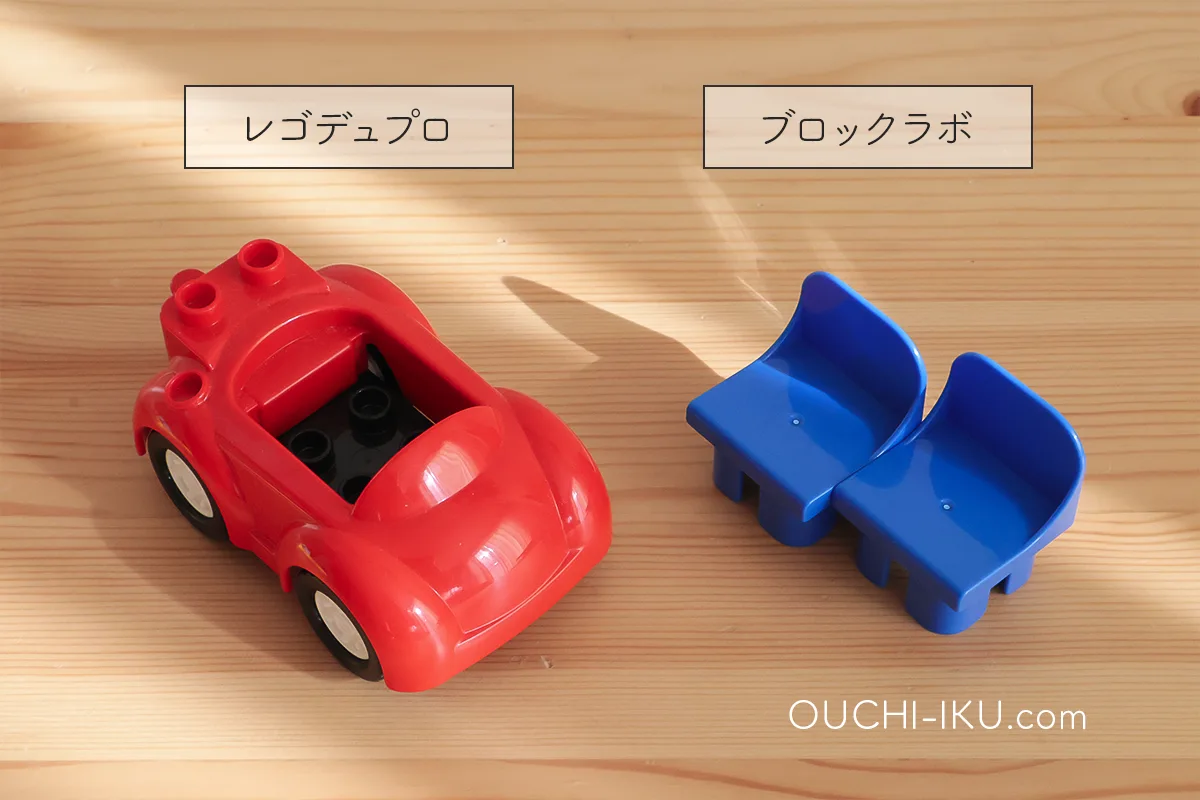 ブロックラボとレゴデュプロの座面比較