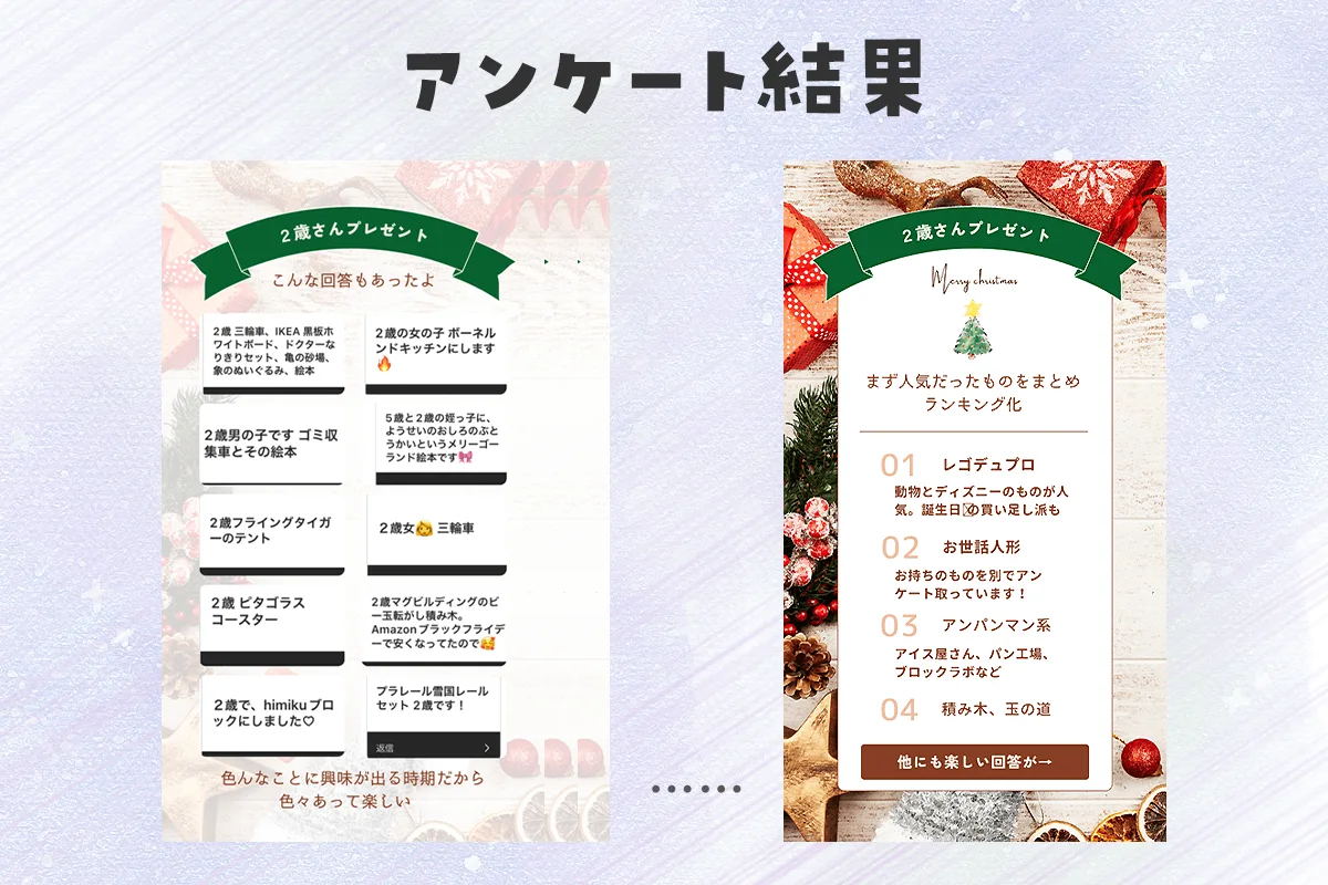 2歳クリスマスプレゼント、大規模アンケート結果発表！