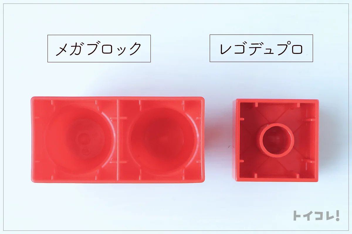 メガブロックとレゴデュプロの接合部分