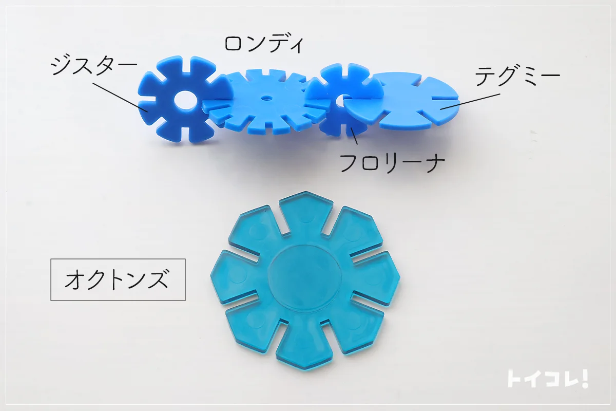 ジスターとロンディなど類似品のかみ合わせ比較