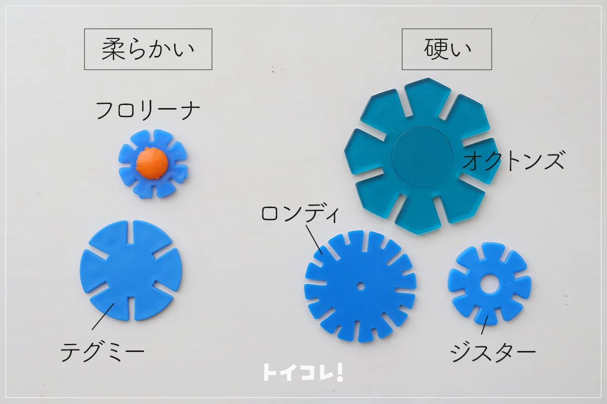 ジスター類似品柔らかさ比較