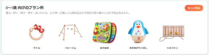 0歳のプラン例