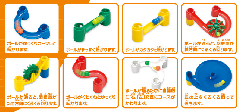 ギミックの内容