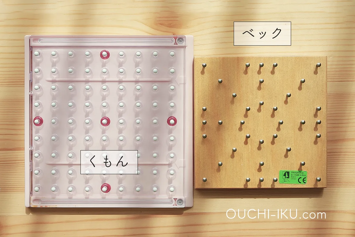 ベック社とくもんのパターンボード比較