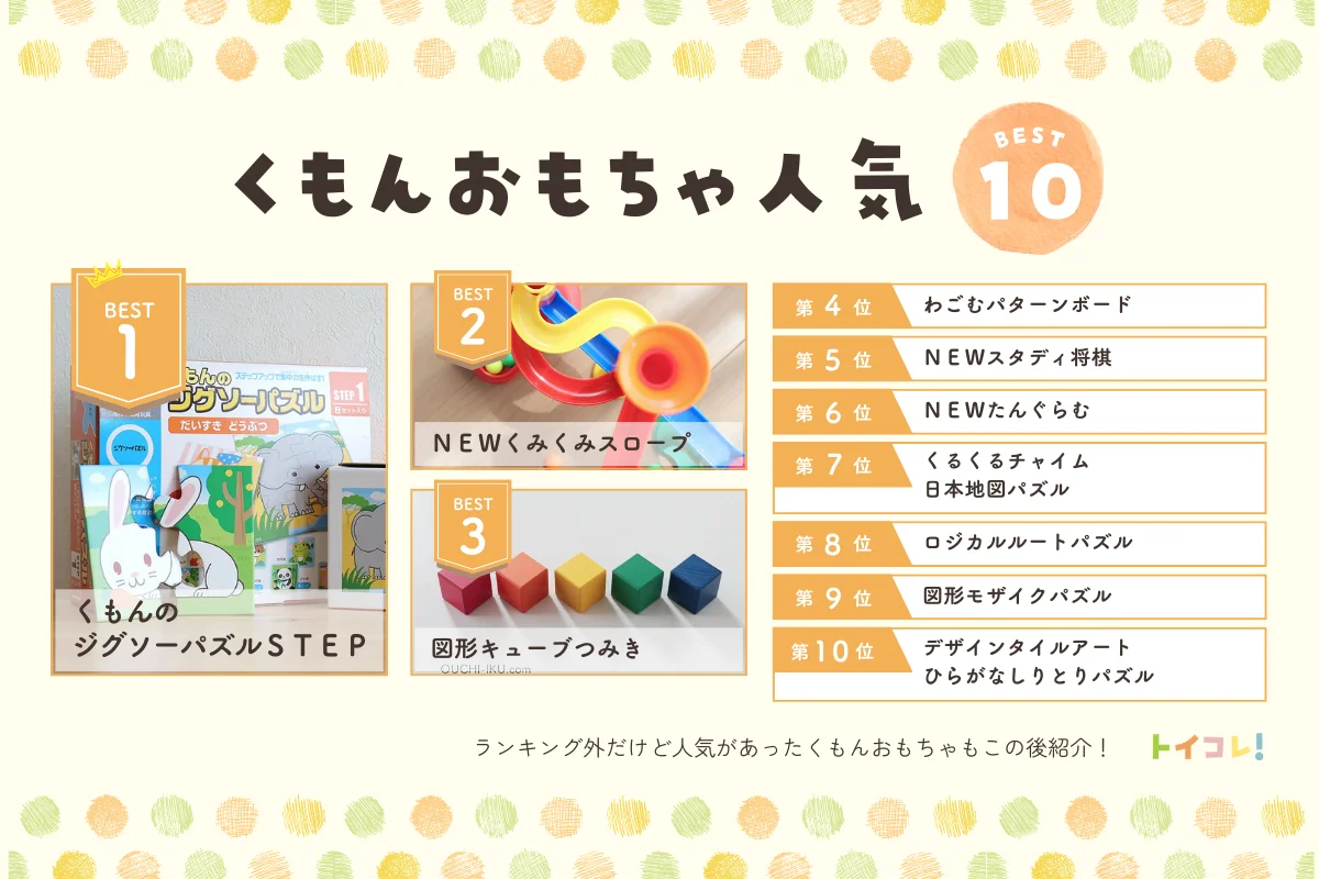くもんおもちゃおすすめランキング