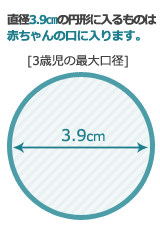 チャイルドマウス（乳児の口の大きさは直径3.2cm、3歳児は直径3.9cm）