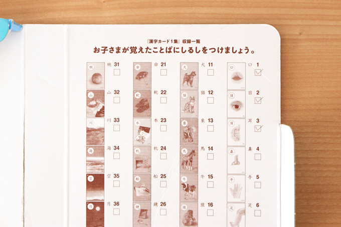 くもんの漢字カードの覚える順番