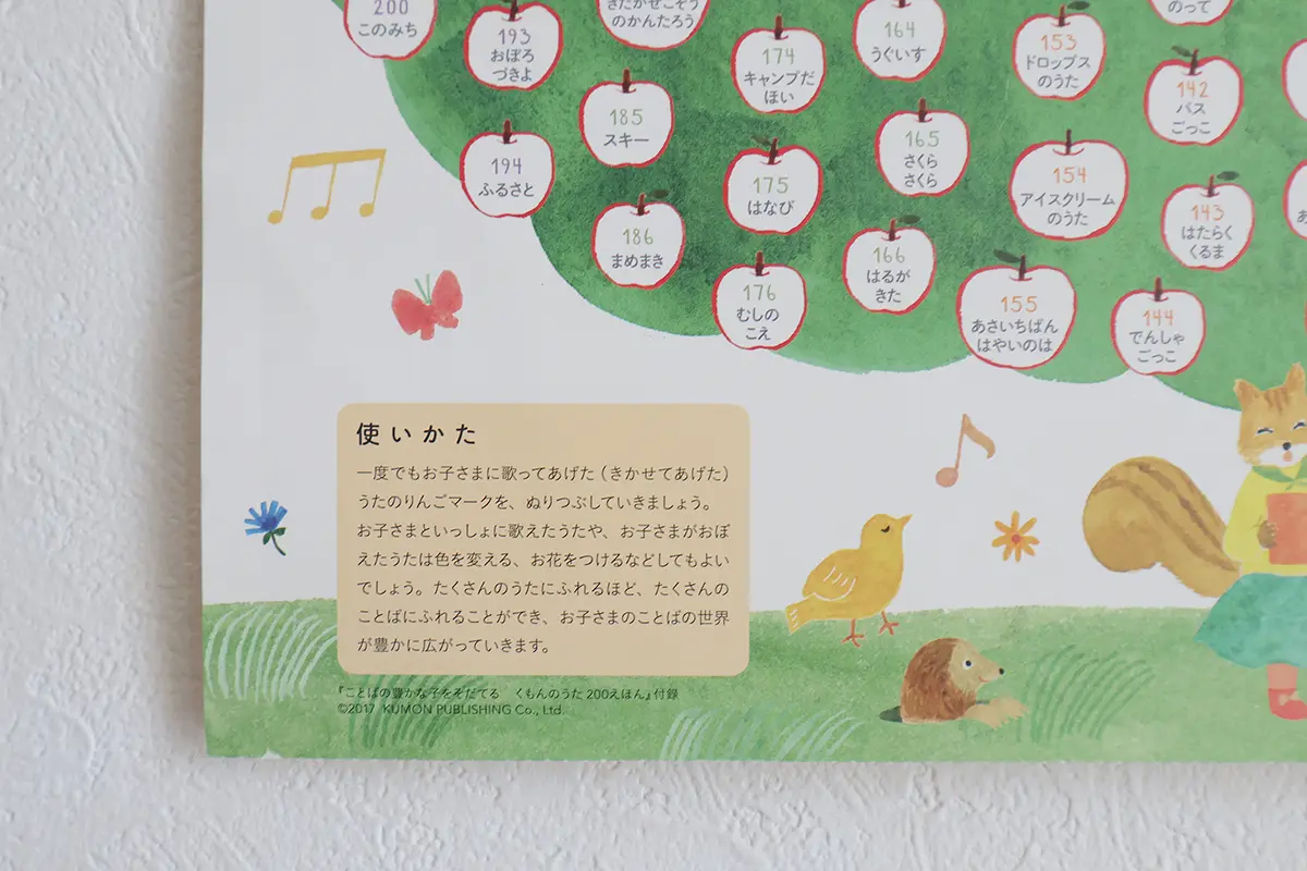 くもんうた200えほん・CD口コミ。劇的に言葉が増えた！家に一冊あると 