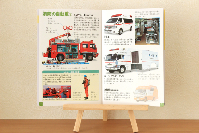 消防の自動車②の内容