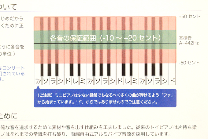 赤ちゃん向けピアノはカワイのミニピアノp25が大本命 本格的な音楽体験が遊びながらできちゃいます オウチーク