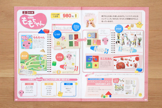 ポピーのももちゃんの教材