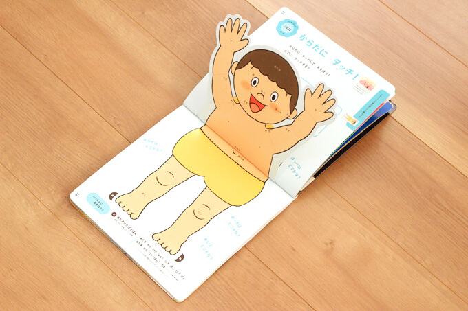 体の部位について学べるページ