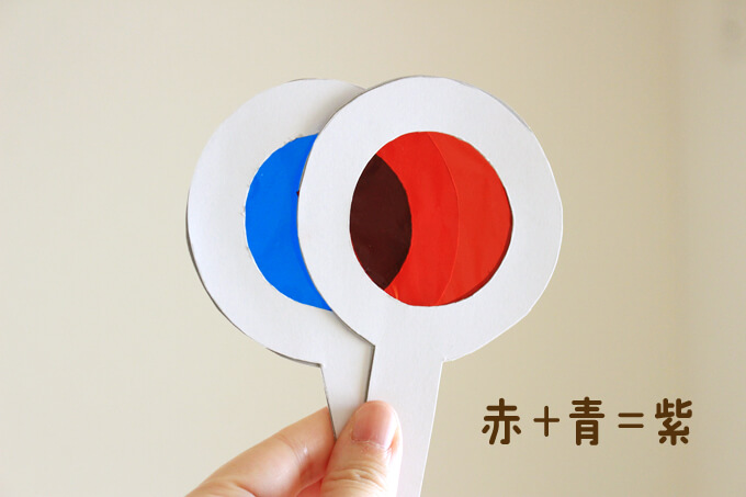 赤と青の混色