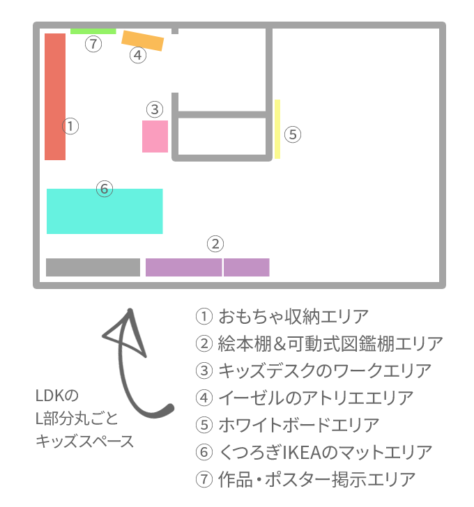 リビングを子ども部屋化 我が家のキッズスペース おもちゃコーナー公開します オウチーク