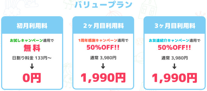 サークルトイズお友達紹介キャンペーンバリュープランの場合