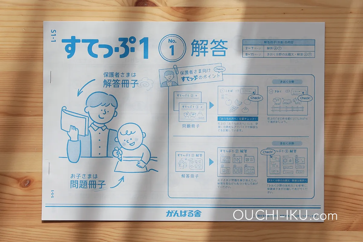 がんばる舎すてっぷ口コミ評判通り？受講してわかった意外なメリットを解説 | オウチーク！