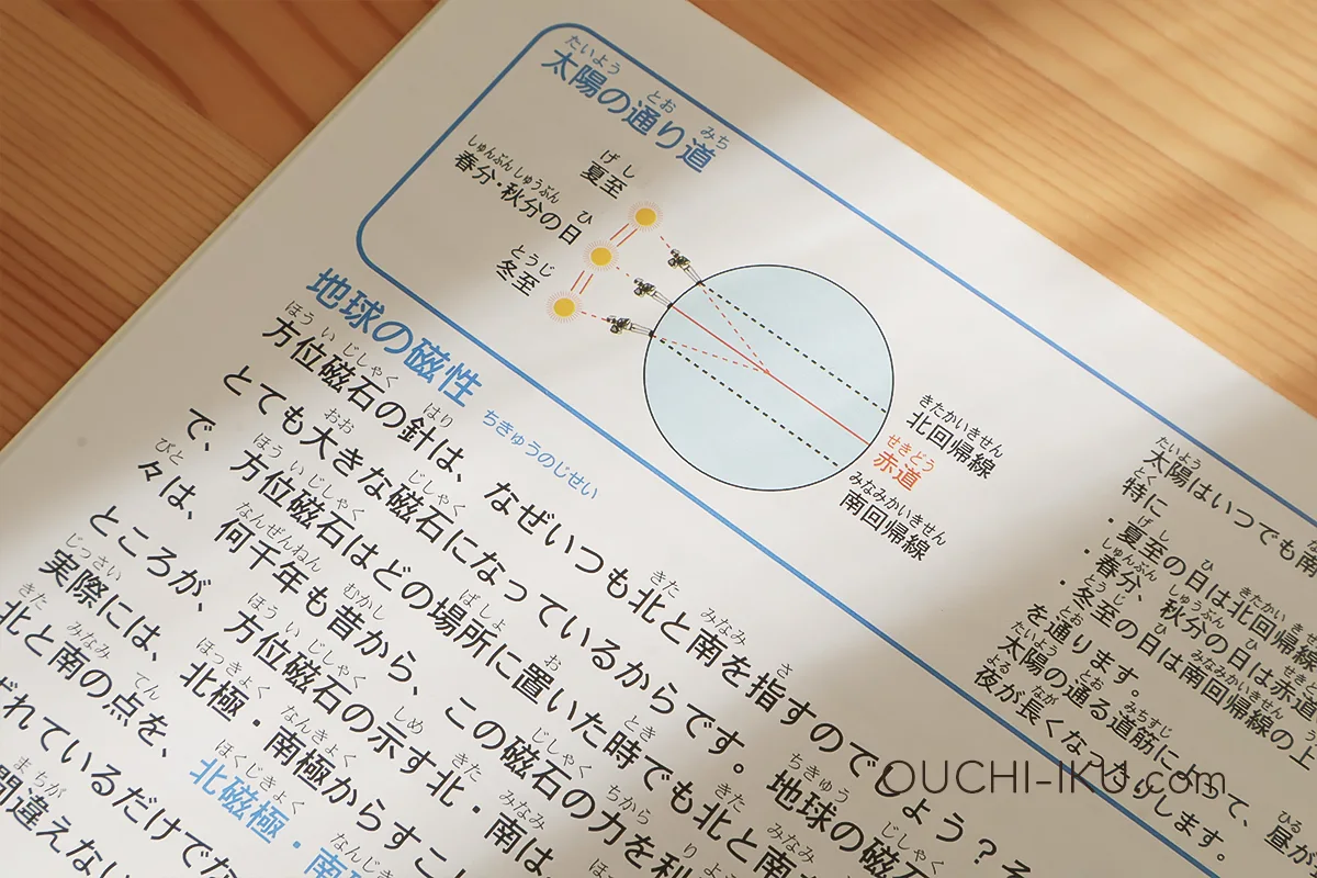 地球儀オススメレイメイ藤井の地球儀の説明書中身