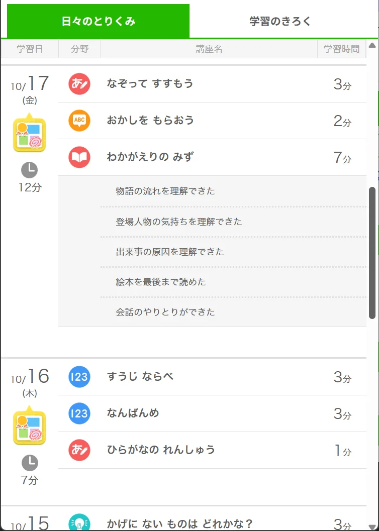 スマイルゼミには保護者向けの「みまもるネット」がある