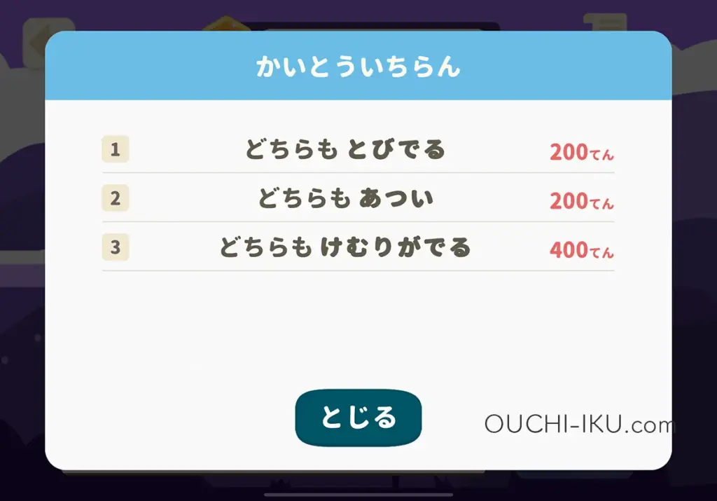 ワンダーボックスのそっくりさがし